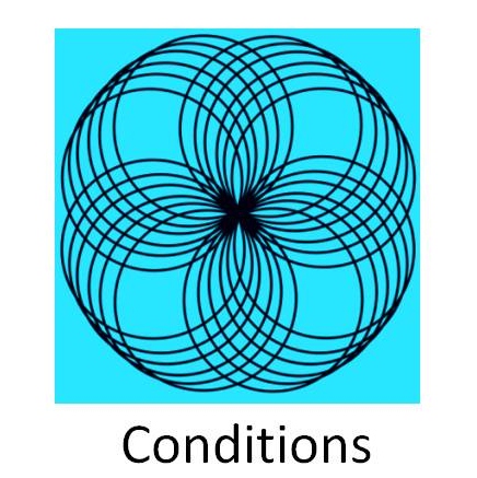 health dowsing conditions