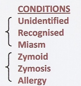 conditions list abr. jpeg